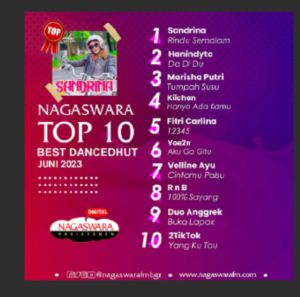 Chart Dangdut Terbaik Juni 2023 NAGASWARA TOP 10 DanceDhut