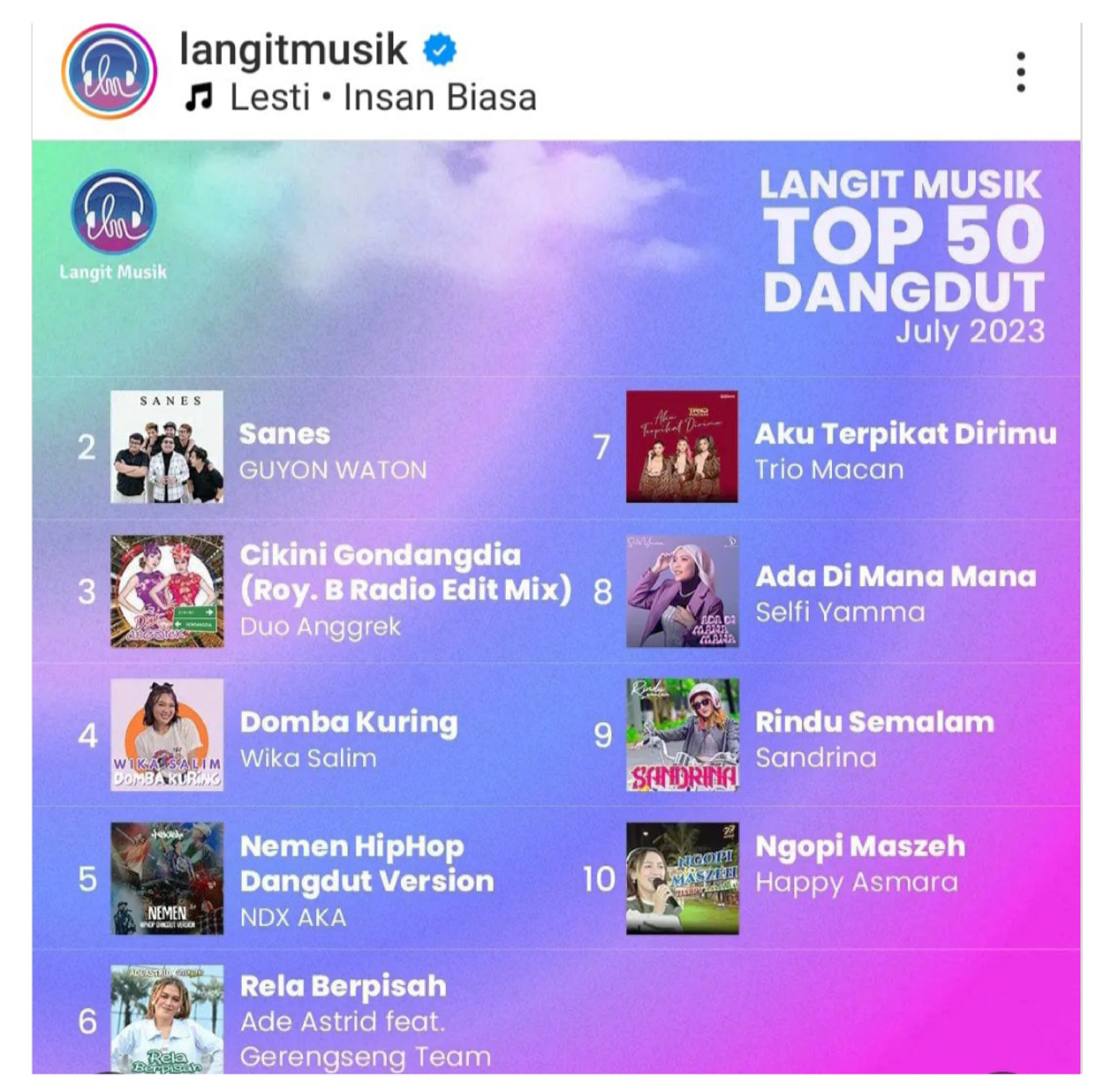Duo Anggrek Cikini Gondangdia No 2 Top 50 Dangdut Langit Musik