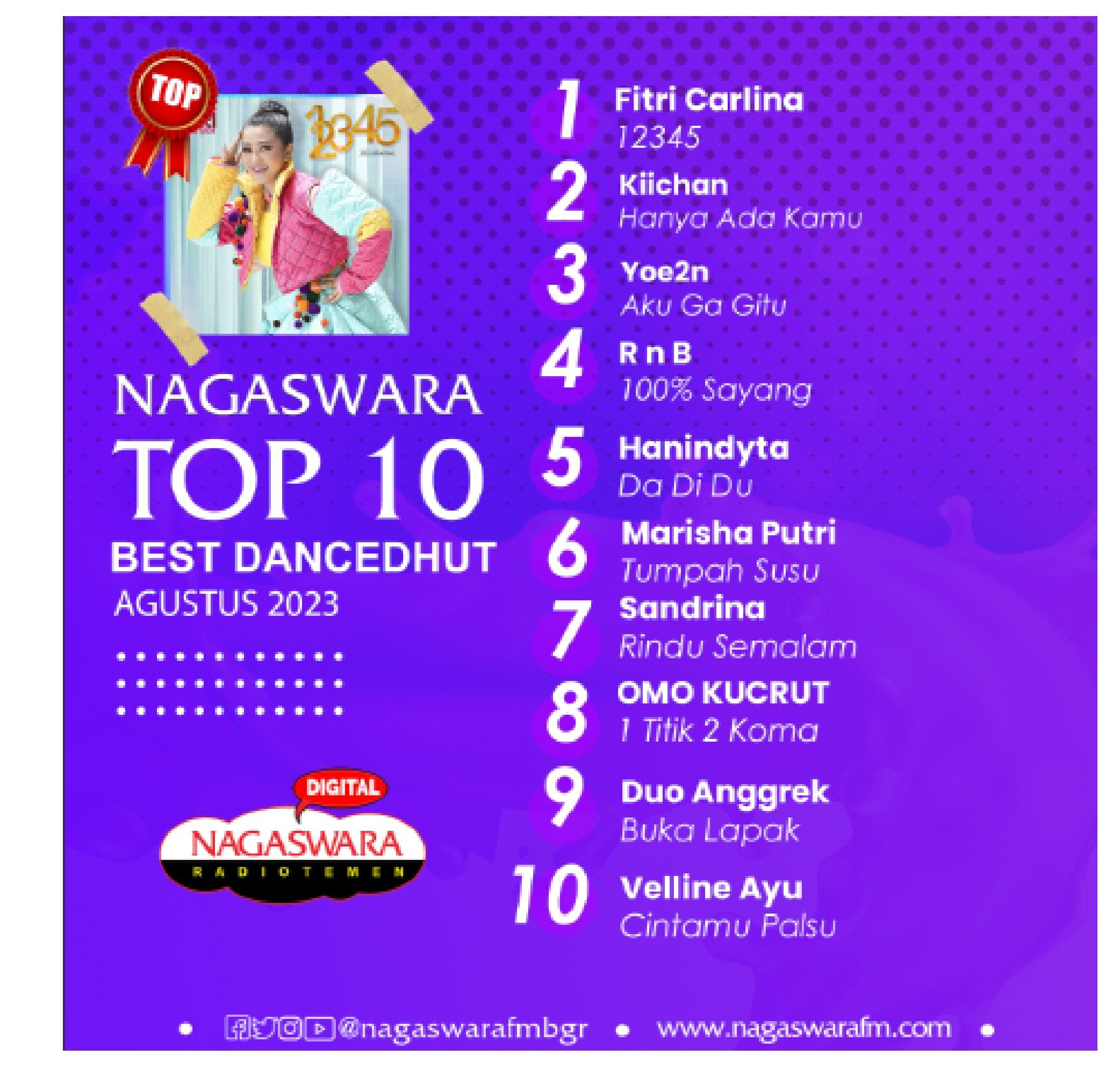 Chart Dangdut Terbaik Juli 2023 NAGASWARA TOP 10 DanceDhut