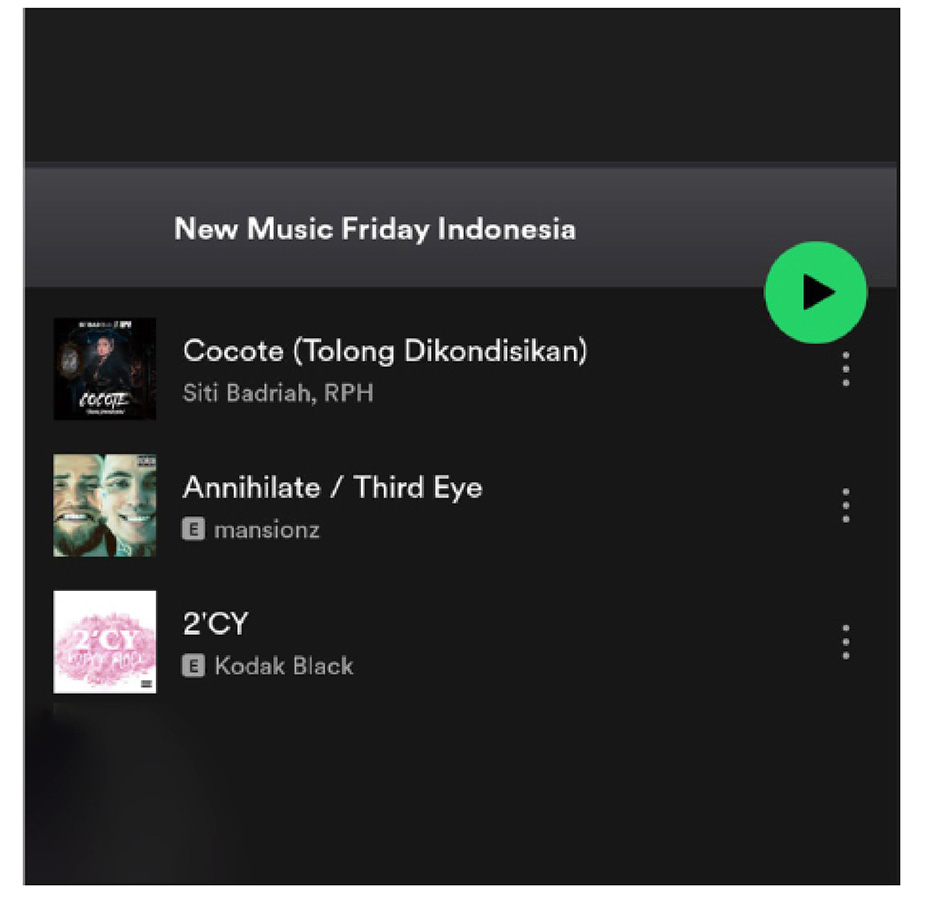 Cocote (Tolong Dikondisikan) Siti Badriah X RPH Mulai di Play List Spotify
